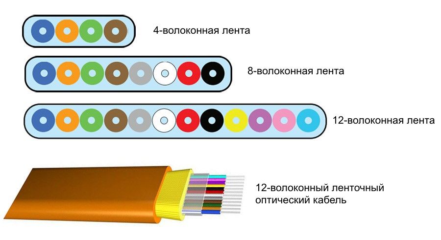 Ссылка на кракен 2024